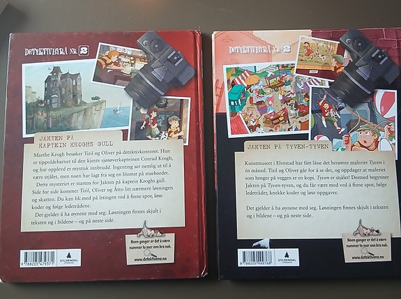 Product image 3 of 7