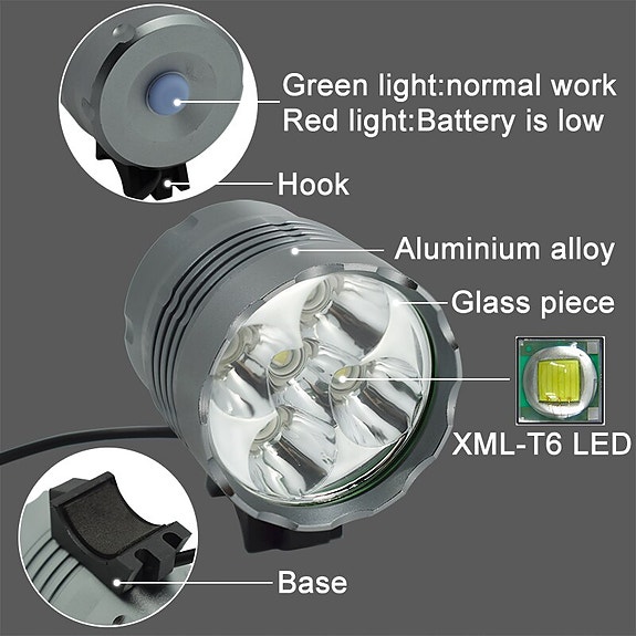 Product image 8 of 10