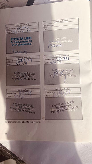 Toyota Avensis 22 of 23