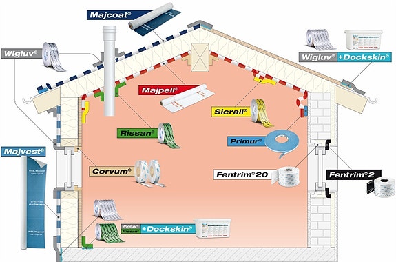 Bilde 6 av 7 i jobbannonse-galleriet