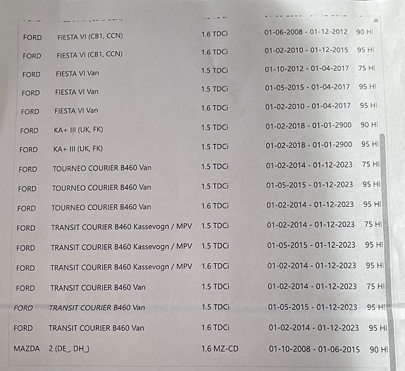 Product image 5 of 7