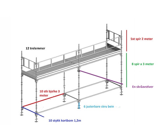 Product image 3 of 5