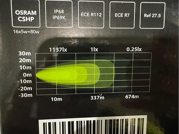 Product image 2 of 7