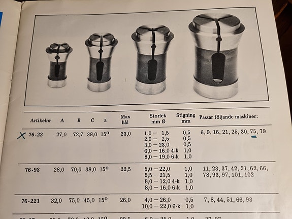 Product image 2 of 7