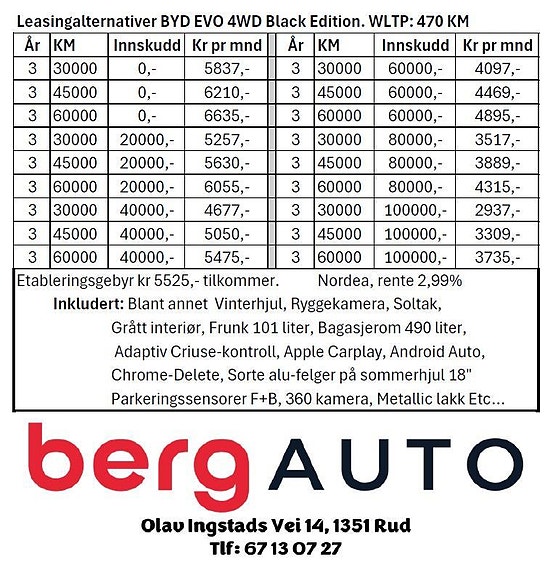 BYD Atto 3 Evo 2 of 5