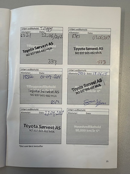 Toyota Prius 27 of 30