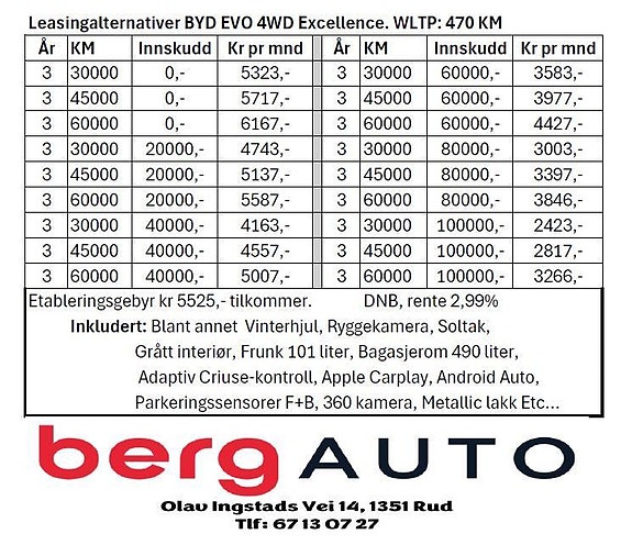BYD Atto 3 Evo 2 of 5