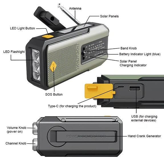 Product image 3 of 7