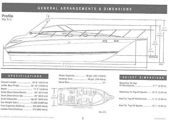 Sea Ray Sundancer 36 fots båt vurderes solgt 25 of 30