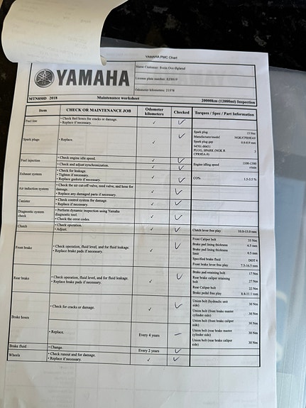 Yamaha MT-09 SP 15 of 19