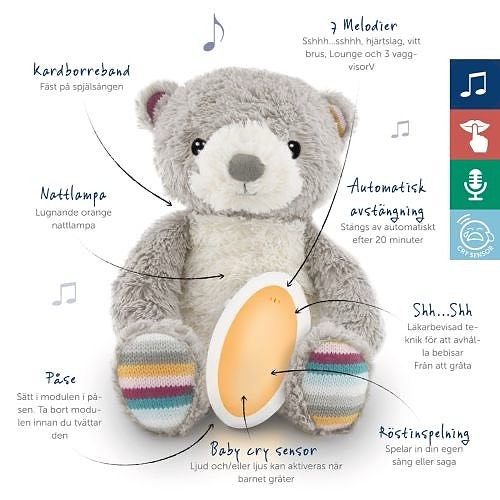 Product image 2 of 7
