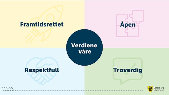 Bilde 2 av 2 i jobbannonse-galleriet