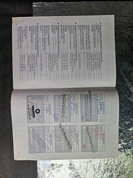 Toyota HiAce 25 of 28