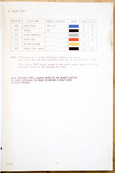 Product image 3 of 6