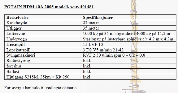 Potain ADM-40A 12 of 18