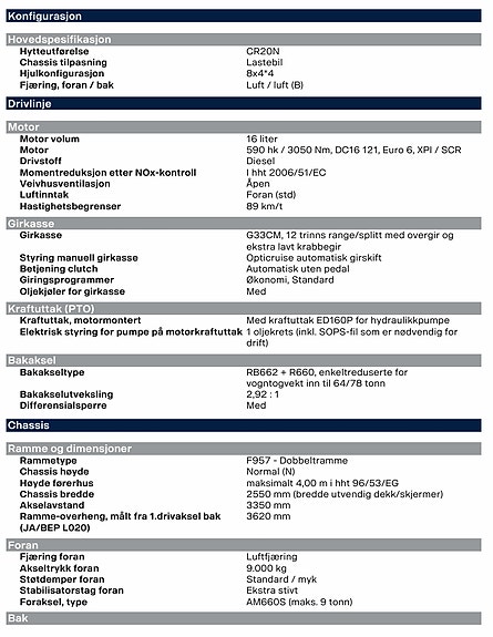 Scania R590 8x4*4 tridem krokløft m/ komplett brøytepakke 19 of 24
