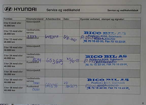 Hyundai i20 11 of 30