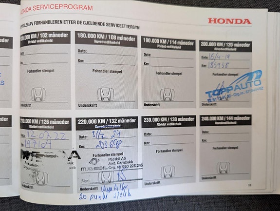 Honda Civic 25 of 30
