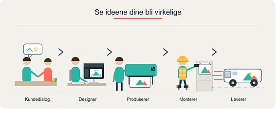 Bilde fra arbeidsgiver