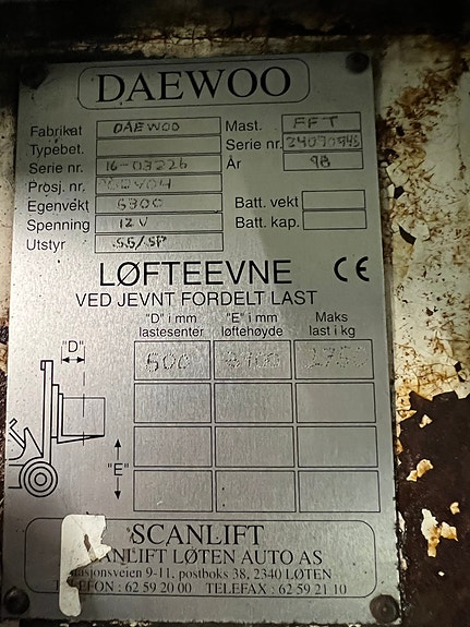 Daewoo Med klemagrigat 13 of 17