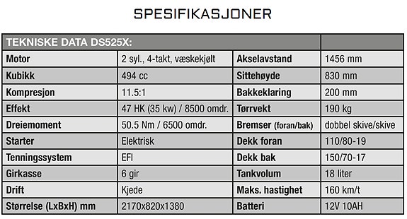 VOGE DS525X Kampanje 16 of 16