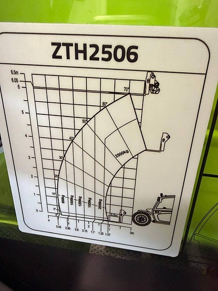 ZOOMLION ZTH 2606E 17 of 24