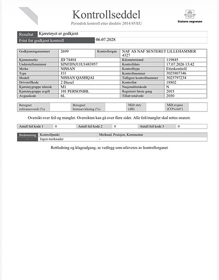Nissan Qashqai 24 of 24