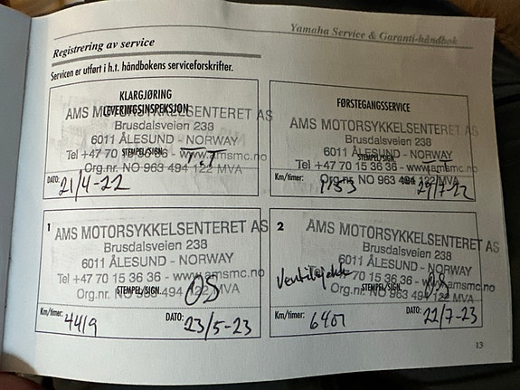 Yamaha XSR 125 17 of 18