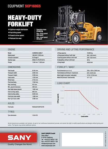 Sany SCP160 16 tonn truck 4 of 4