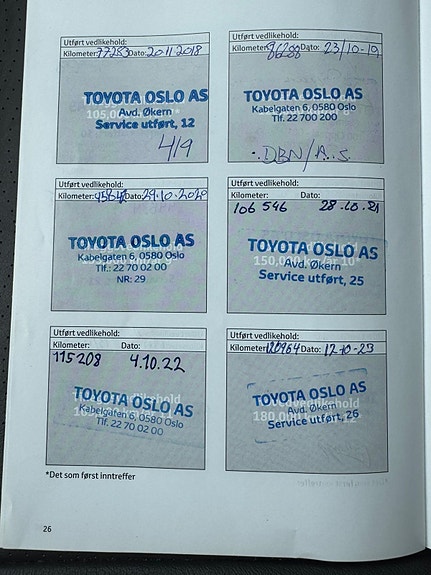 Toyota Prius 24 of 28