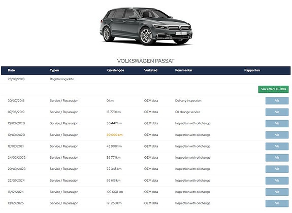 Volkswagen Passat 15 of 15