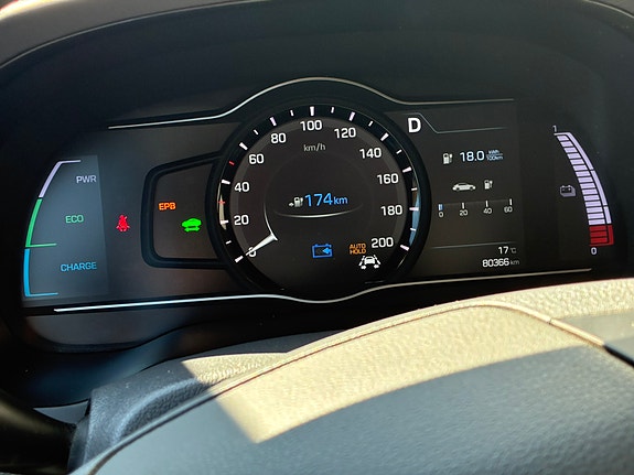 Hyundai IONIQ 4 of 5