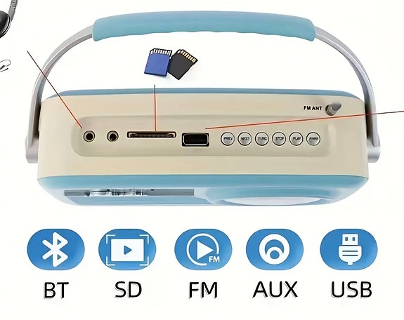 Product image 3 of 7