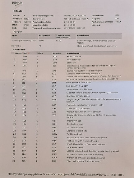 Audi Q3 16 of 18