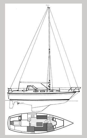 Finnsailer 34 selges 30 of 30