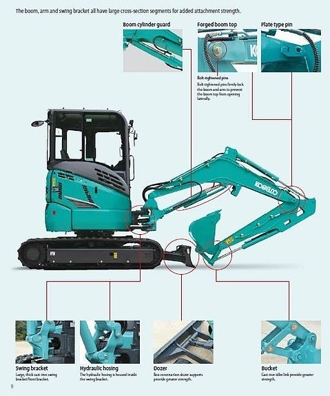 Kobelco SK28SR-7 2 of 5
