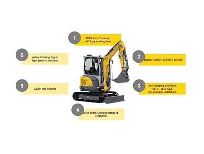 Wacker Neuson EZ26e - 100% EL! 3 of 5