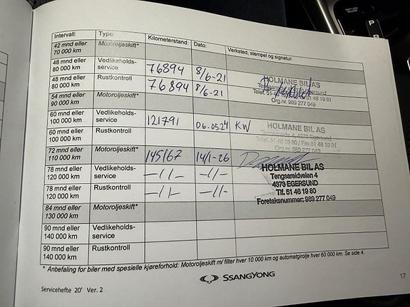 SsangYong Tivoli 28 of 28