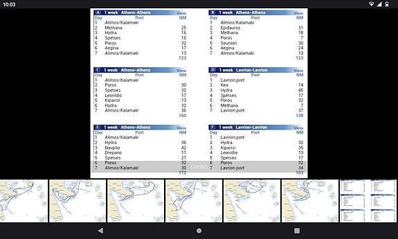 Ferie uke 36,37,38,39,40,41,42 Utleie av Havseiler i Hellas ved Smørøyet Poros 11 of 11