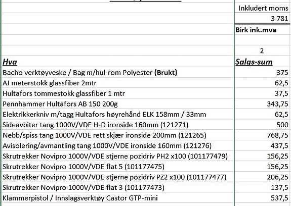 Product image 2 of 10