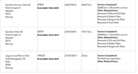 Land Rover Range Rover Evoque 22 of 22