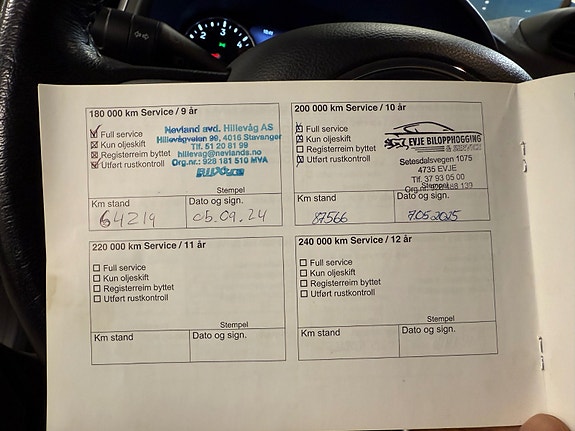 Jeep Renegade 3 of 30