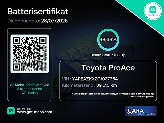 Toyota Proace City 2 of 20