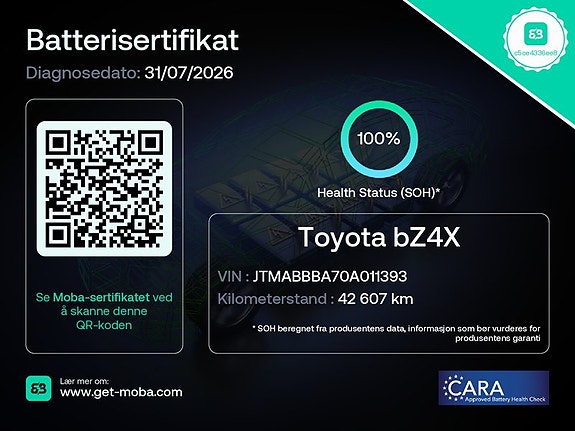 Toyota bZ4X 2 of 21
