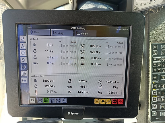 Atlas Smartroc T40-11 Borerigg 20 of 22
