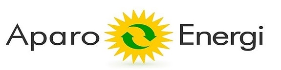 FINN-kode: logo