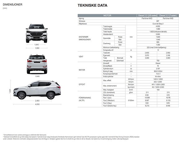 KGM Rexton 16 of 18