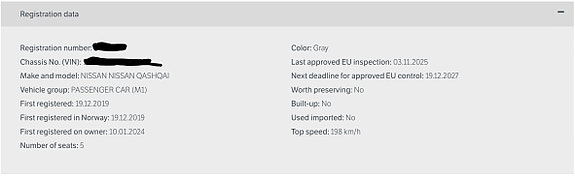 Nissan Qashqai 11 of 13