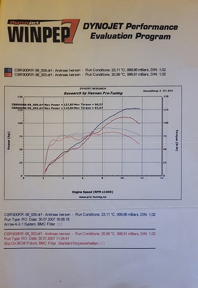Honda CBR 900 RR 10 of 13