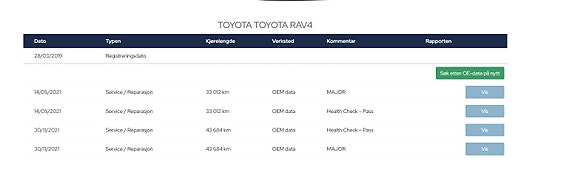Toyota RAV4 16 of 16